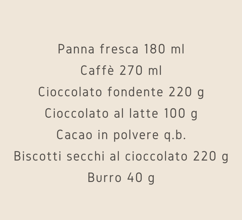 Ingredienti Tartufini al caffè.png